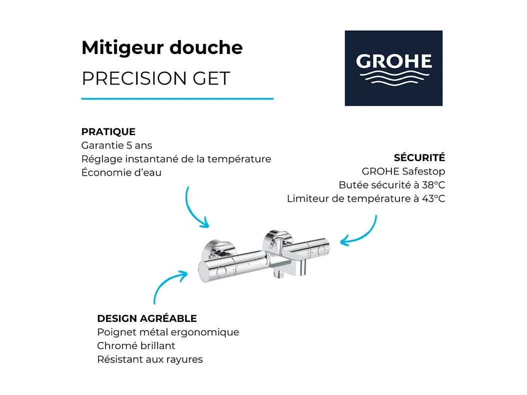 Mitigeur de bain douche thermostatique GROHE Quickfix Precision Get + microfibre