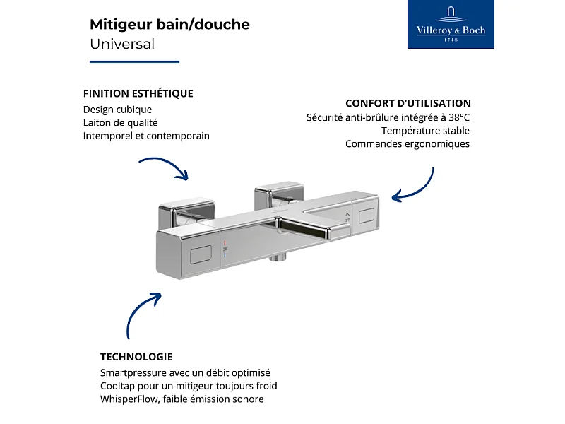 Mezclador termostático para baño-ducha VILLEROY ET BOCH Universal Grifería cuadrado Cromo