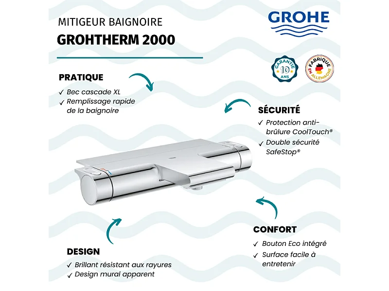 Robinet bain thermostatique GROHE avec tablette Grohtherm 2000
