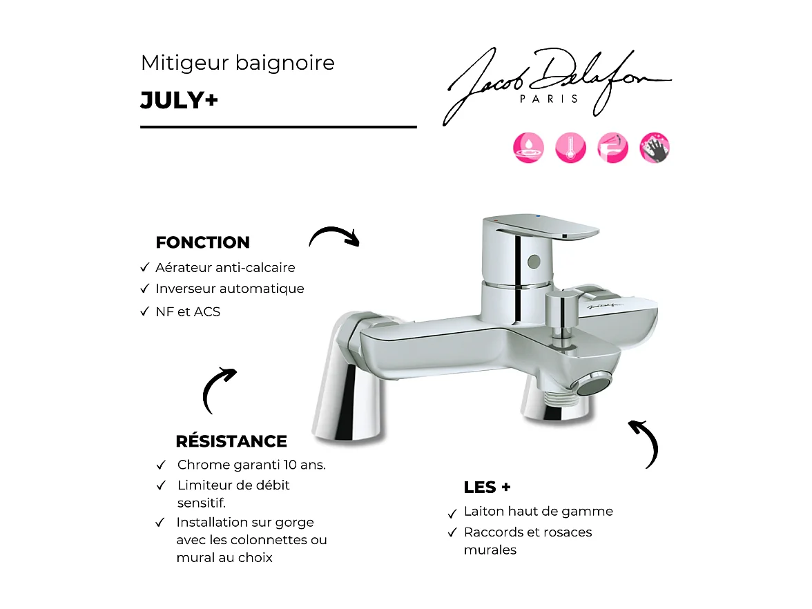 Mitigeur bain sur gorge JACOB DELAFON July+