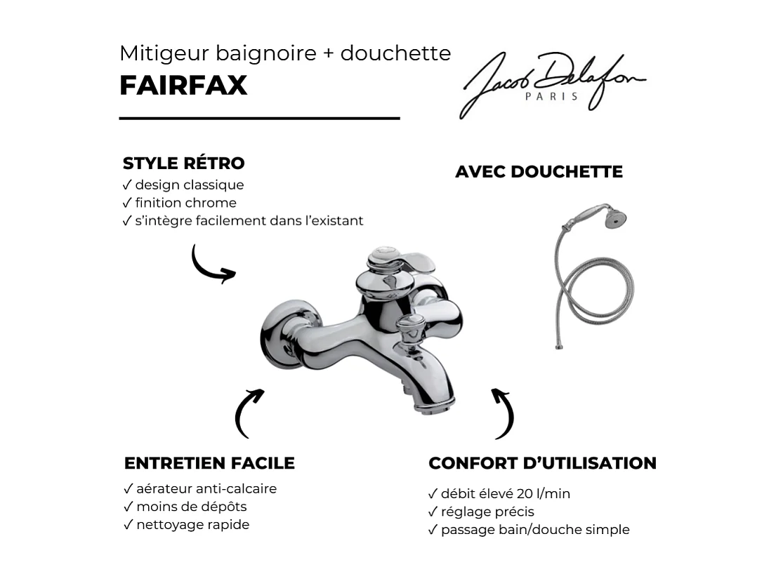 Jacob Delafon - Ensemble Mitigeur Bain Douche mécanique mural avec douchette et flexible Fairfax