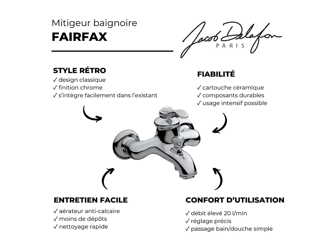 Robinet baignoire retro JACOB DELAFON Fairfax