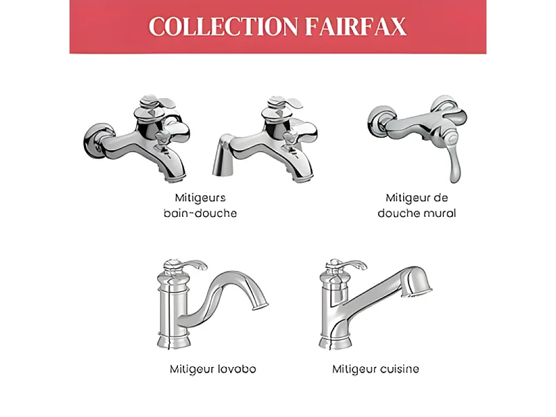 Robinet baignoire retro JACOB DELAFON Fairfax