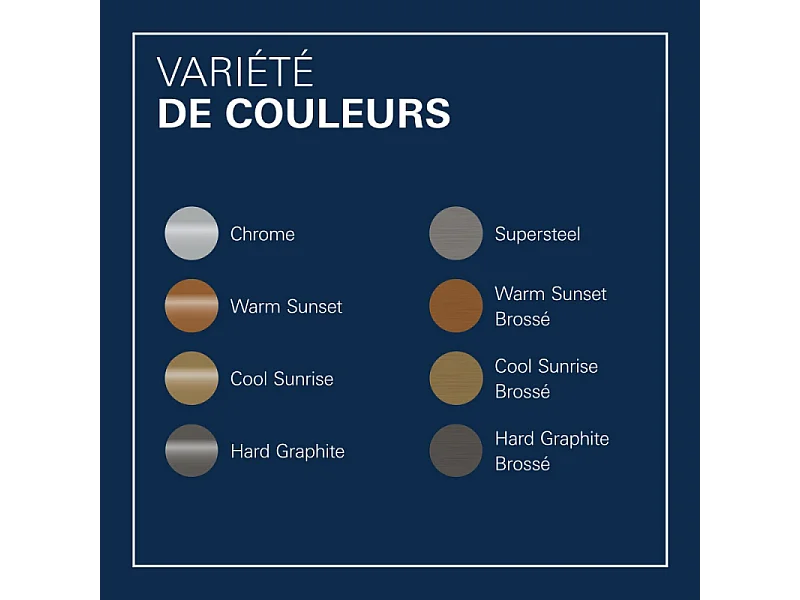 Mitigeur mural lavabo GROHE Essence avec corps encastré L Chromé