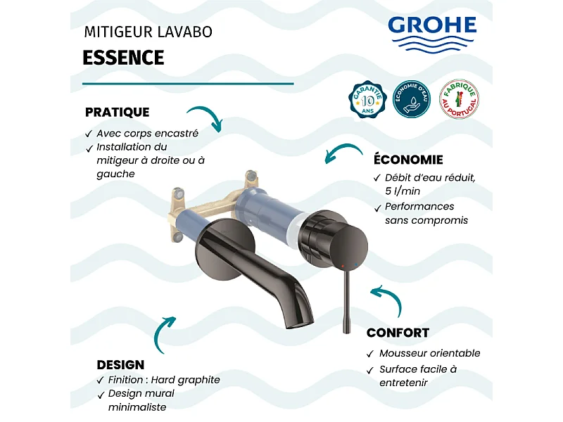 Mitigeur mural lavabo GROHE Essence Taille M hard graphite avec corps encastré