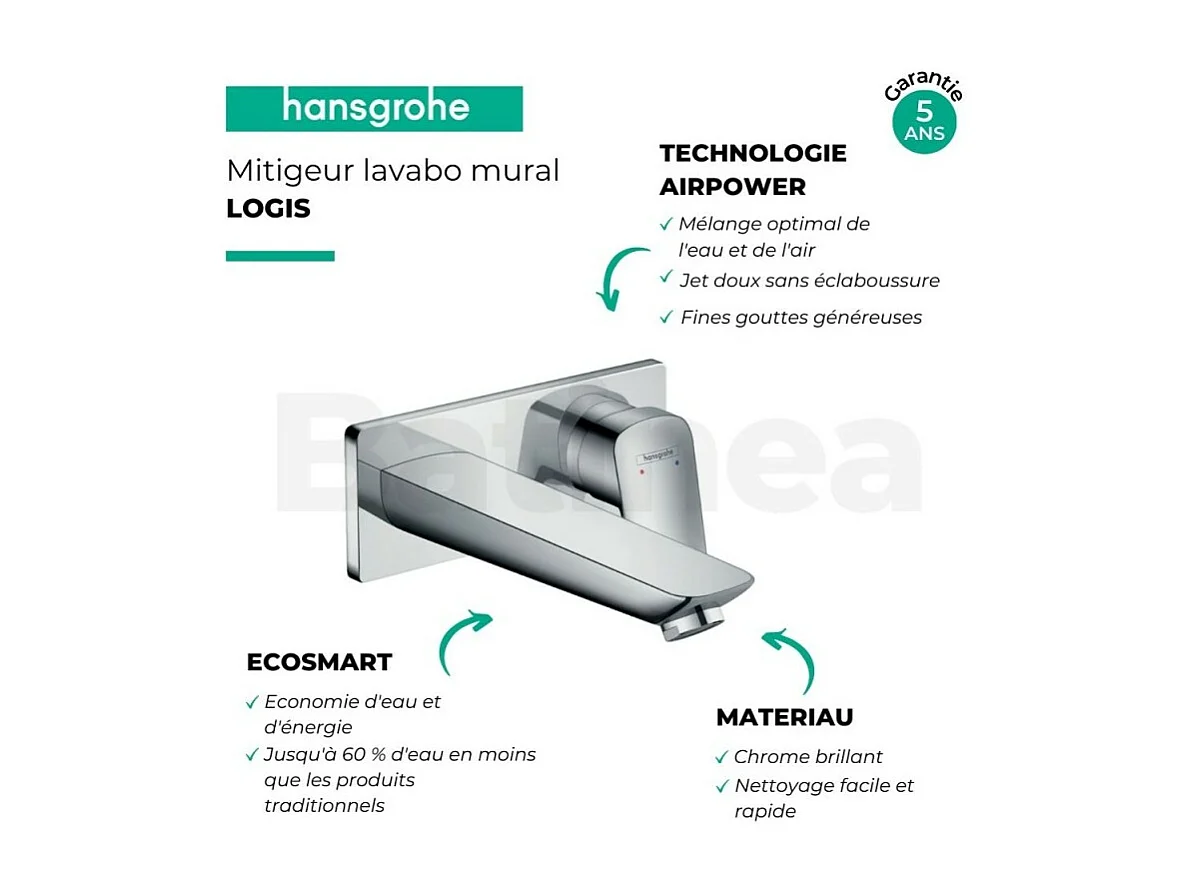 HANSGROHE Mitigeur lavabo encastré mécanique Logis 195 mm + corps encastré