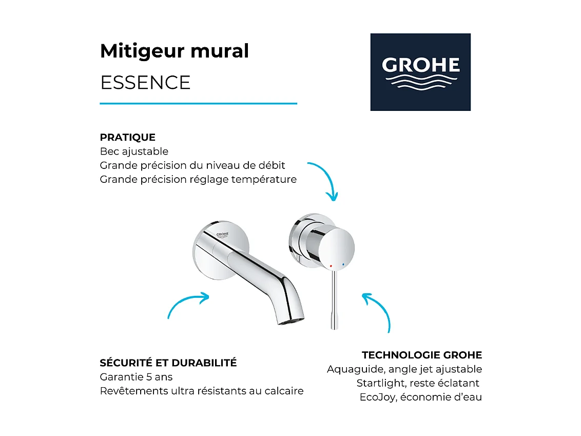 Mezclador de lavabo frontal de pared Grohe Essence Talla M Acabado Supersteel