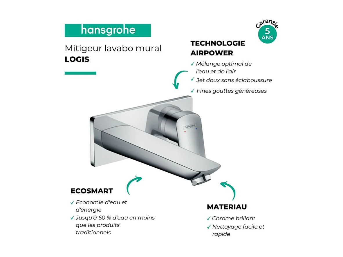 Mitigeur lavabo mural HANSGROHE Logis 195 mm + nettoyant Briochin