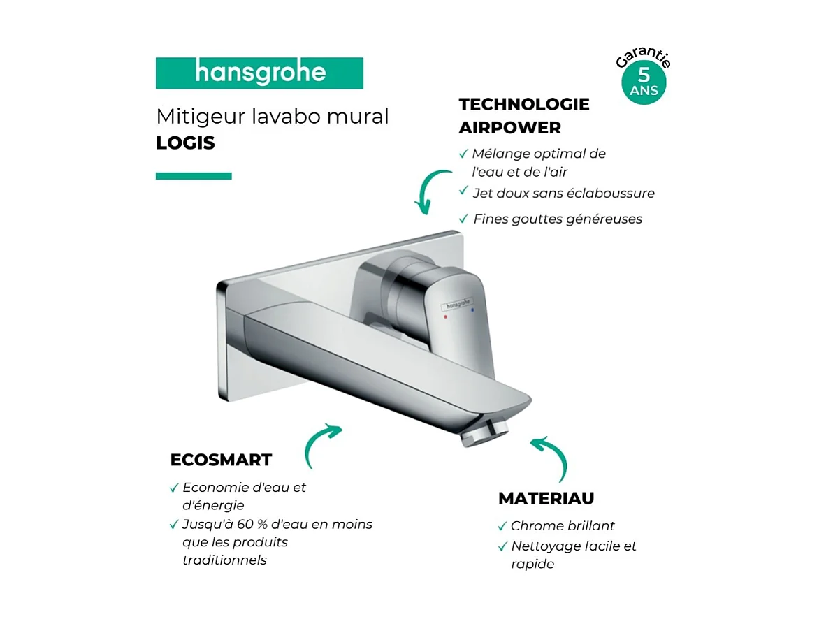 Mitigeur lavabo mural HANSGROHE Logis Economie d'eau
