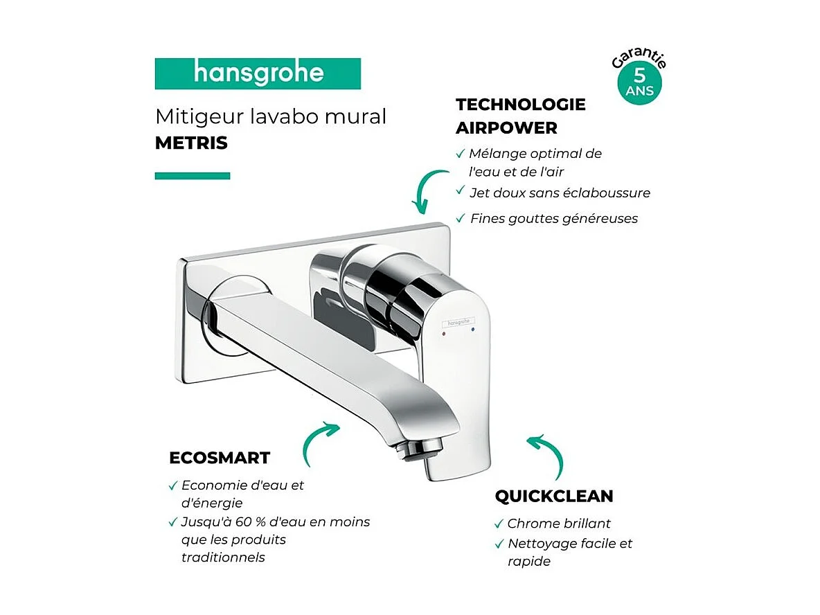 HANSGROHE Metris Mezclador de lavabo de pared Ahorro de agua 22,5 cm