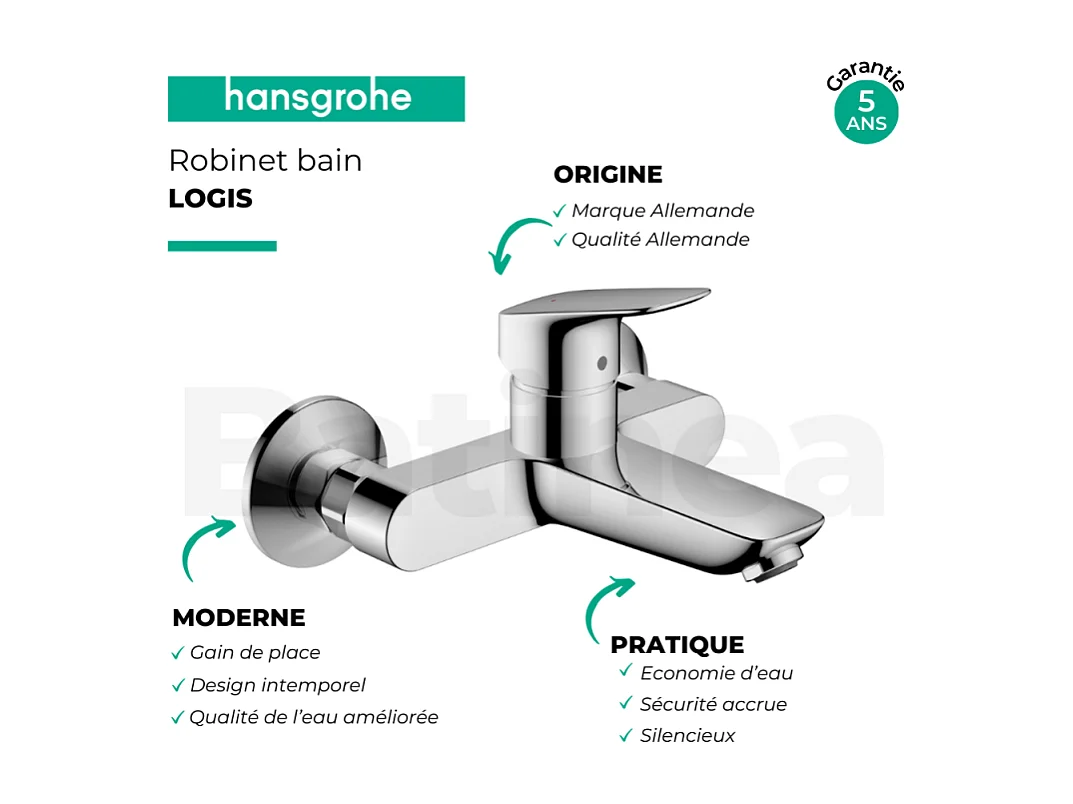 HANSGROHE Mitigeur lavabo mural Logis sans tirette ni vidage chromé