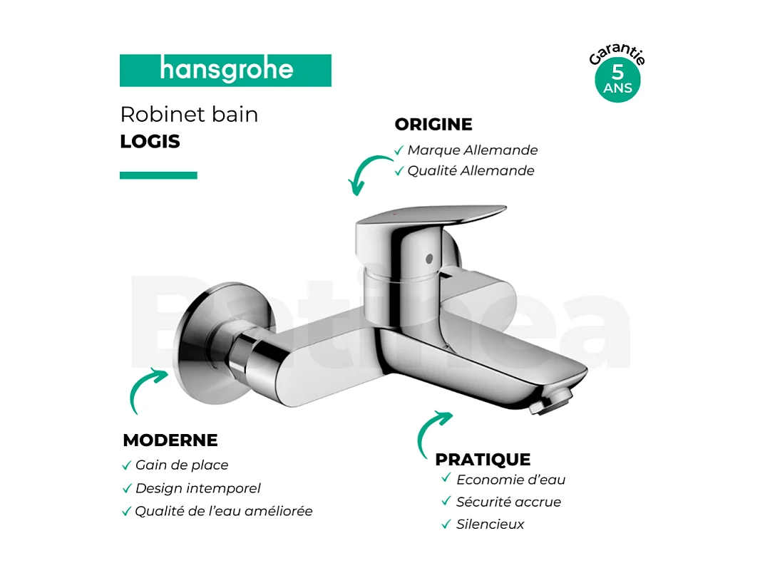 HANSGROHE Mitigeur lavabo mural Logis sans tirette ni vidage chromé
