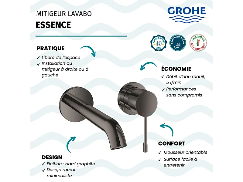 Grifo monomando de lavabo mural GROHE Essence, tamaño M, Hard Graphite