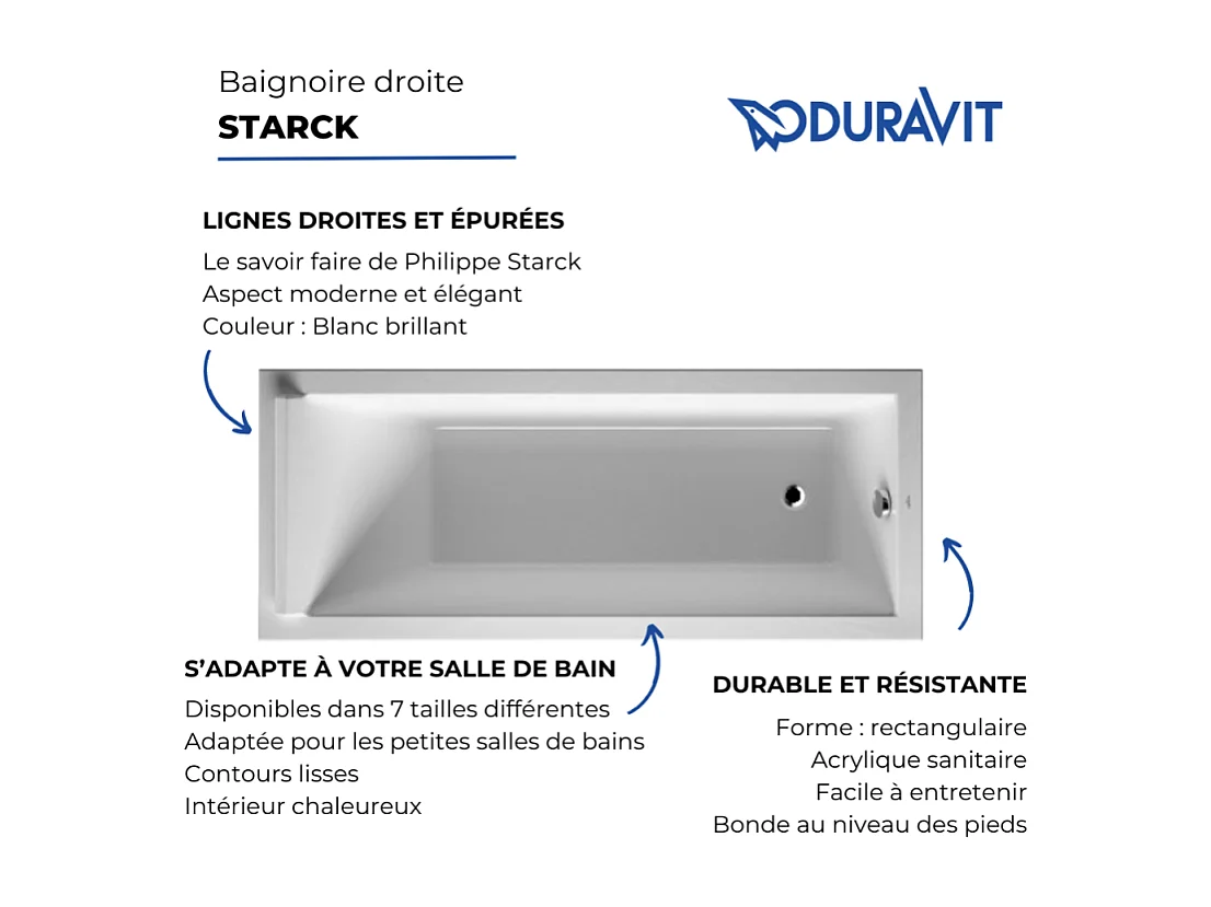 Baignoire droite 170x80 DURAVIT Starck