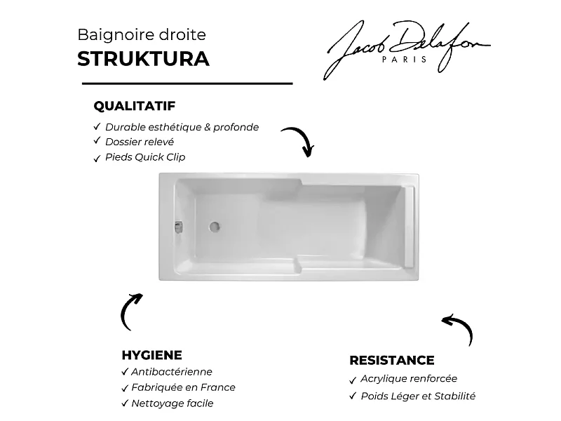 Baignoire bain douche JACOB DELAFON Struktura + pare bain + tablier + étagère 170 x 70