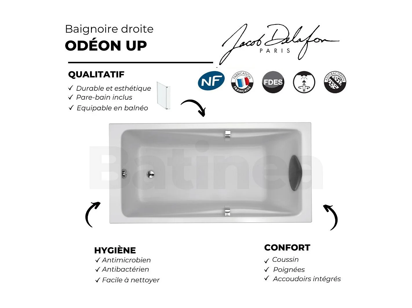 Pack baignoire droite 170 X 75 JACOB DELAFON Odéon up + pare bain 2 volets noir mat