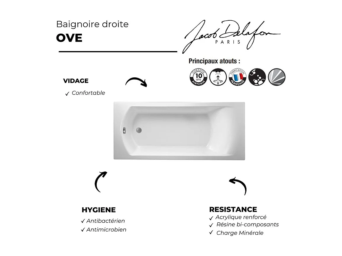 Baignoire droite 170 X 70 JACOB DELAFON Ove