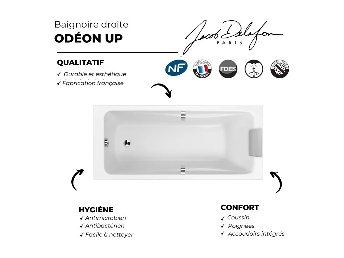 Pack baignoire droite JACOB DELAFON Odéon Up + pare bain 1 volet + tablier + vidage