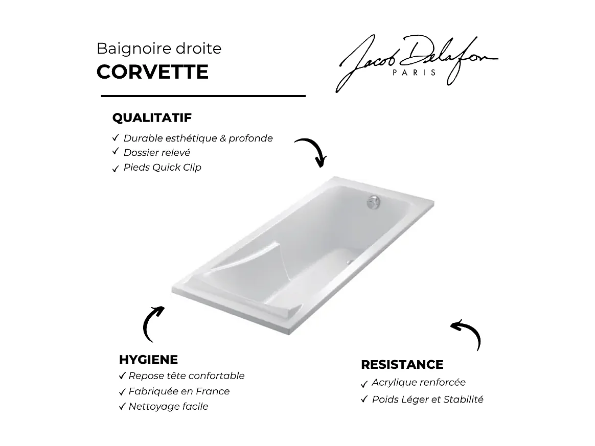 Baignoire JACOB DELAFON Corvette 180x80 cm + Pare bain