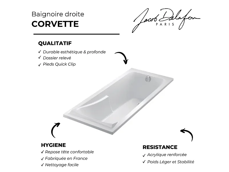 Baignoire JACOB DELAFON Corvette 180x80 cm + Pare bain