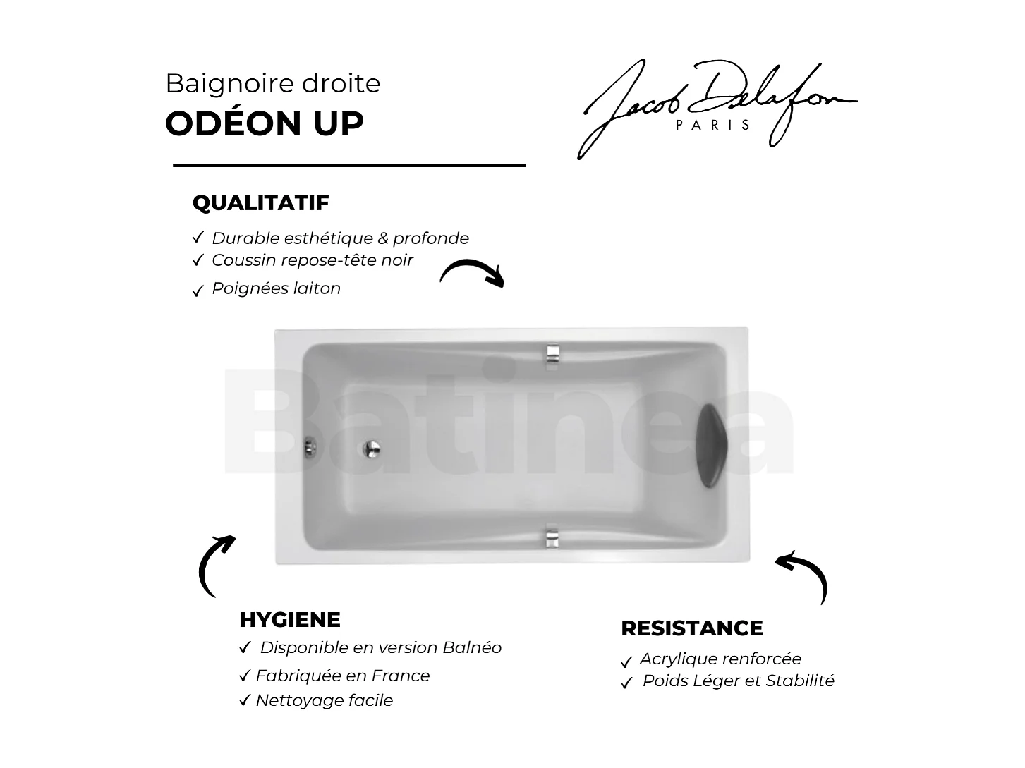 Baignoire droite 180 X 90 JACOB DELAFON Odéon up