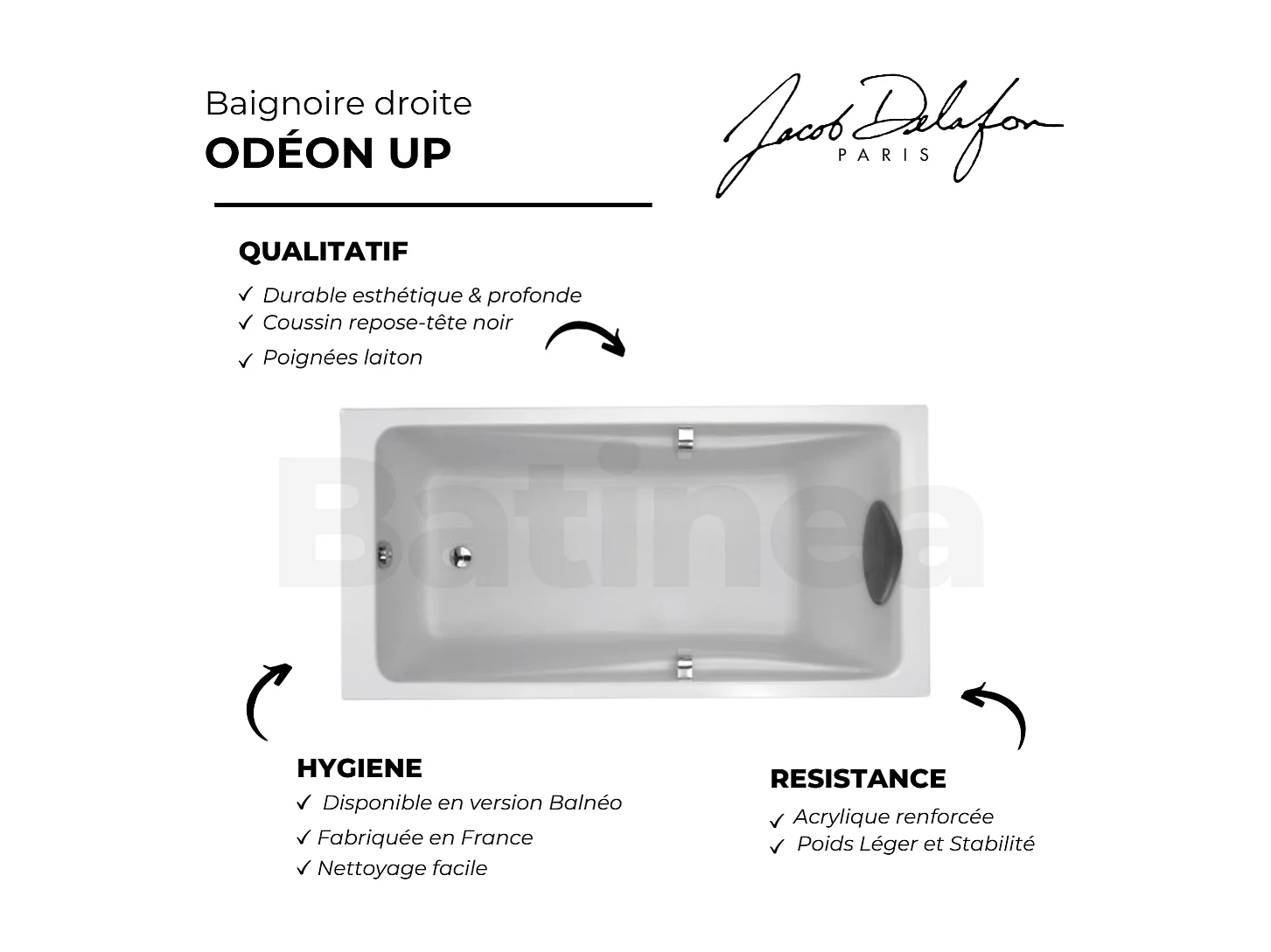 Baignoire droite 180 X 90 JACOB DELAFON Odéon up