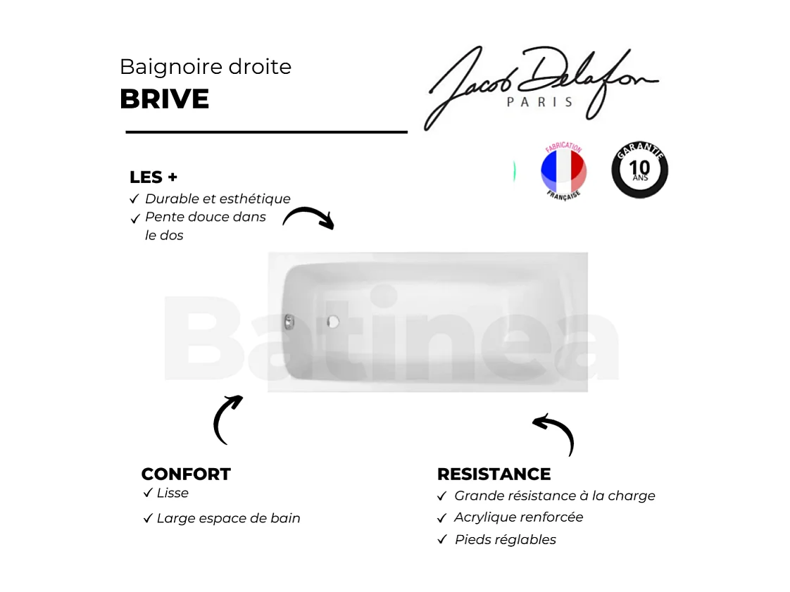 Baignoire droite 170 X 75 JACOB DELAFON Brive en acrylique renforcé + nettoyant