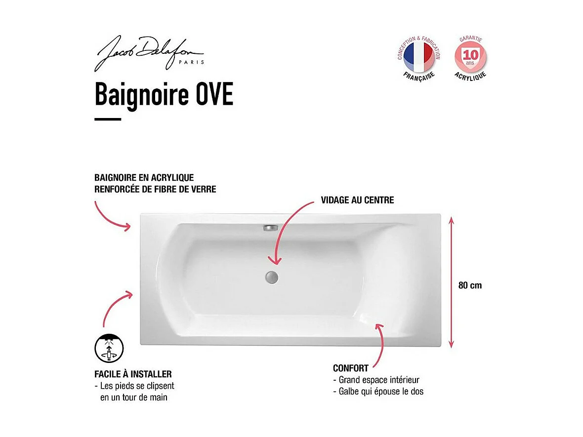 JACOB DELAFON Baignoire droite 180 X 80 Ove acrylique