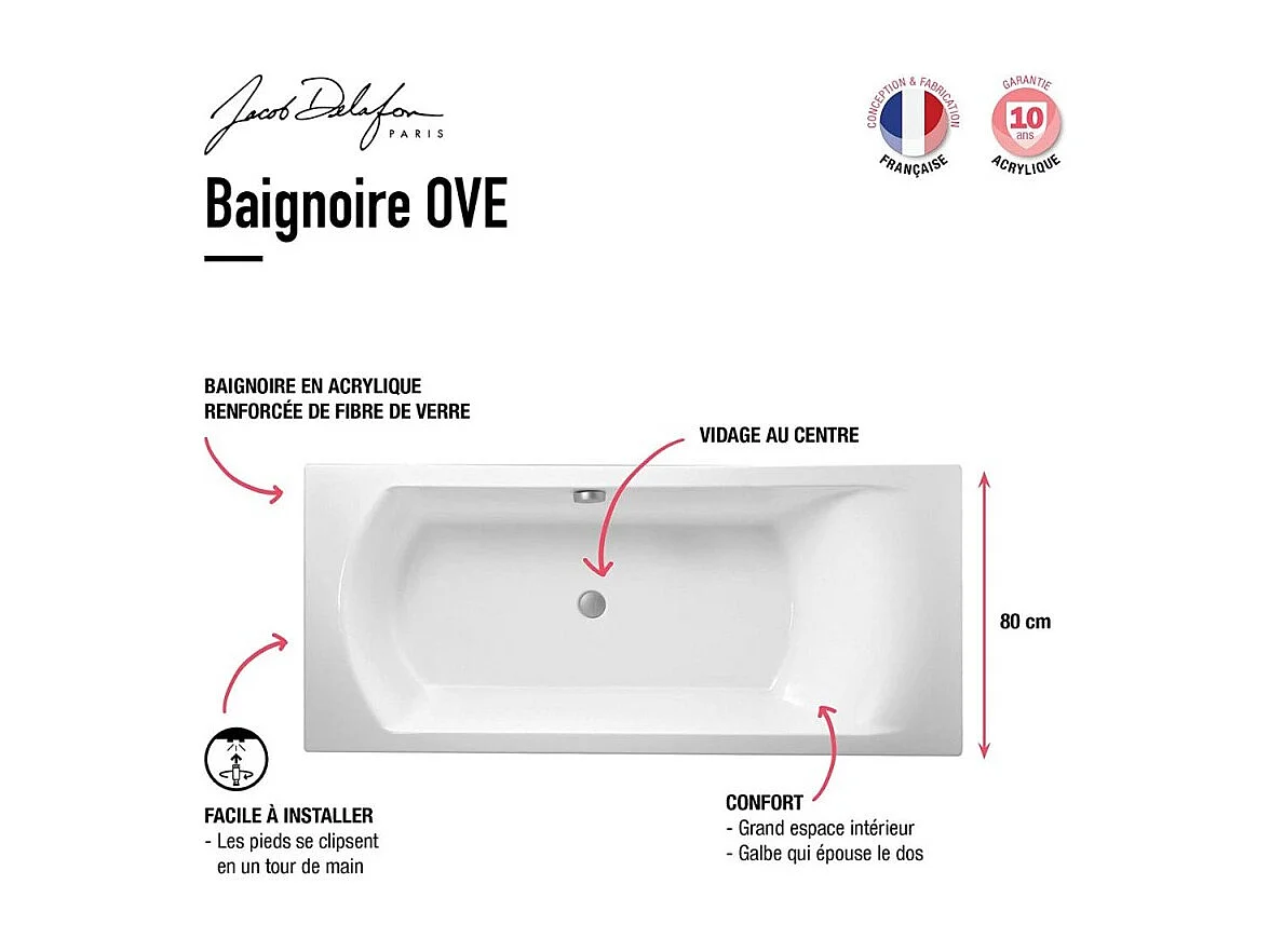 JACOB DELAFON Baignoire droite 180 X 80 Ove acrylique