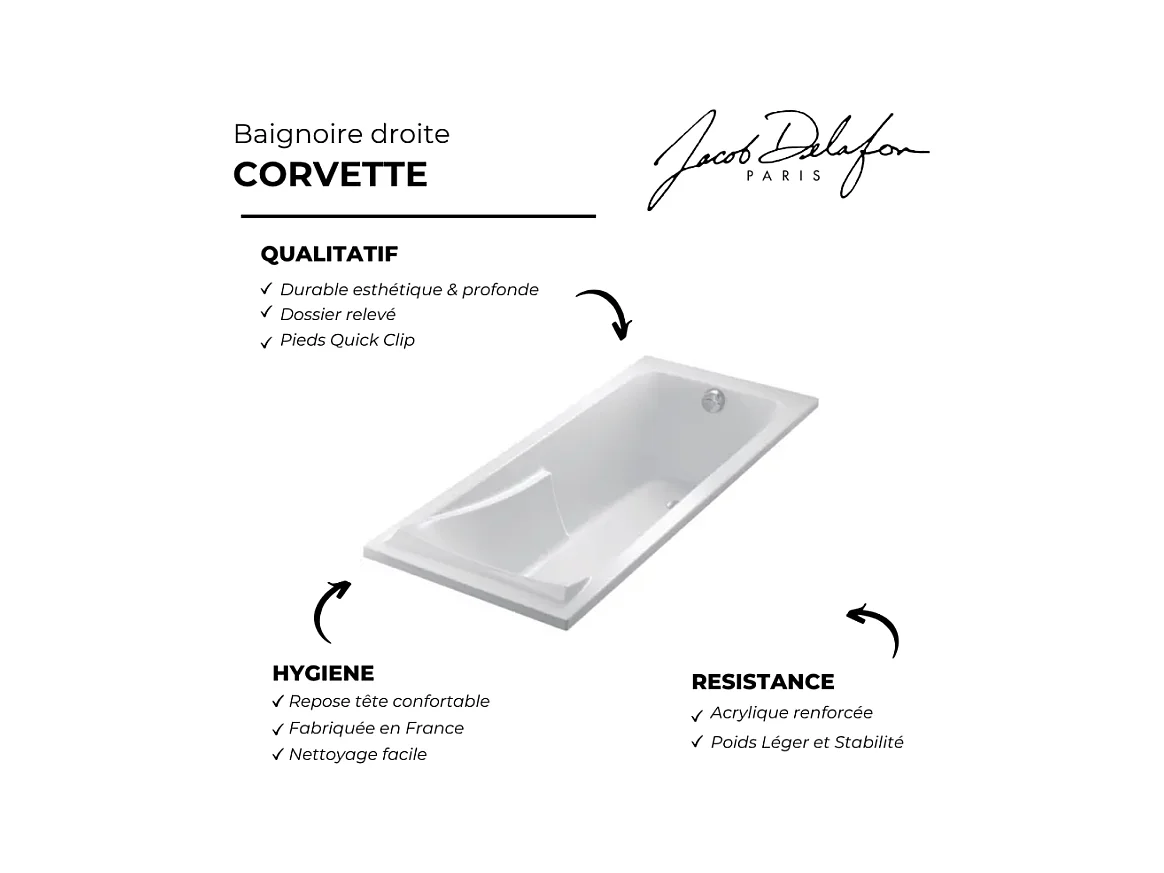 Baignoire JACOB DELAFON Corvette 170x75 cm + Pare bain
