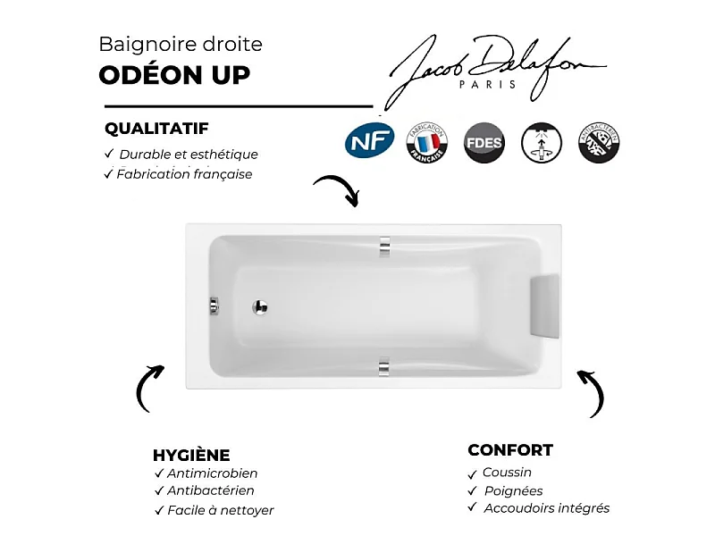 Pack baignoire droite 170 X 70 JACOB DELAFON Odéon up + pare bain 2 volets chromé