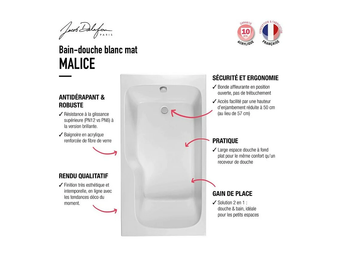 Baignoire bain douche JACOB DELAFON Malice antidérapante + nettoyant 160 x 85 version droite