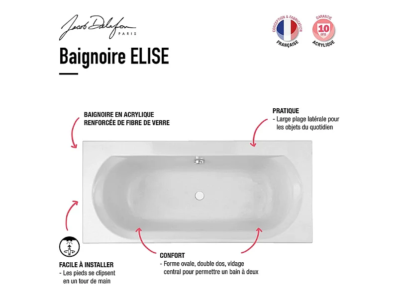 Pack baignoire droite 180 X 80 JACOB DELAFON Elise + pare bain struktura