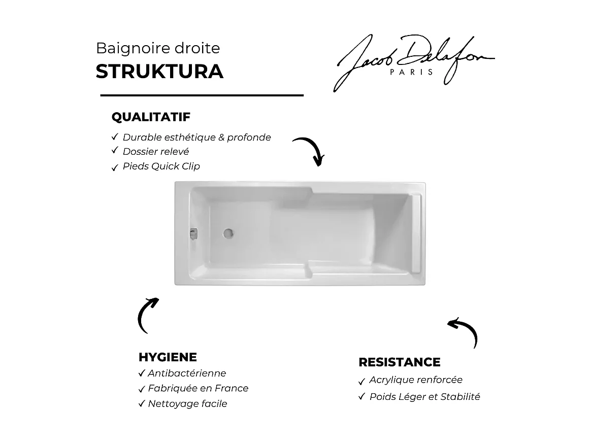 Baignoire bain douche JACOB DELAFON Struktura + pare bain + étagère 170 X 70