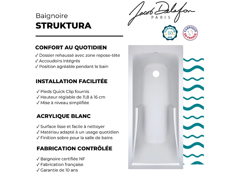 Baignoire droite 170 X 75 JACOB DELAFON Corvette confort acrylique renforcé