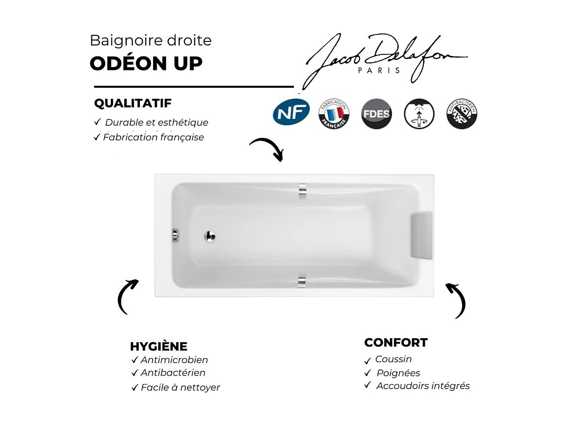 Pack baignoire droite 180 X 90 JACOB DELAFON Odéon up + pare bain 2 volets noir mat