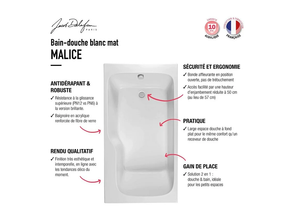 Baignoire bain douche JACOB DELAFON Malice antidérapante + nettoyant 170 x 90 version gauche