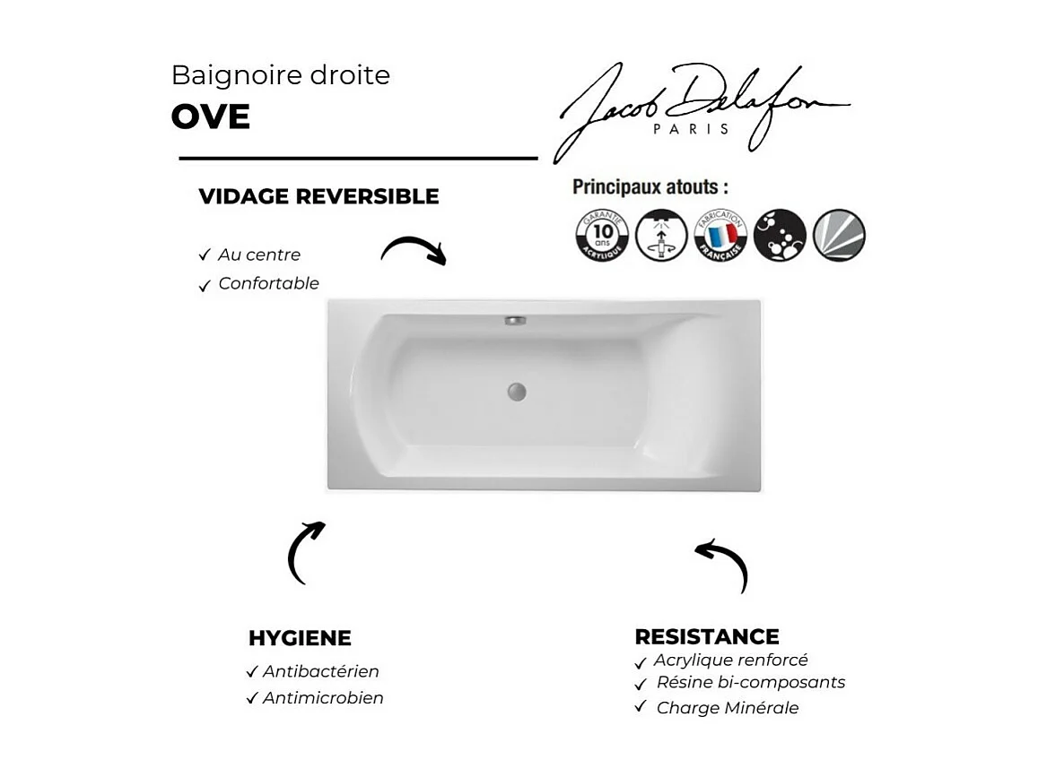 Pack baignoire droite 180 X 80 JACOB DELAFON Ove + pare bain chromé