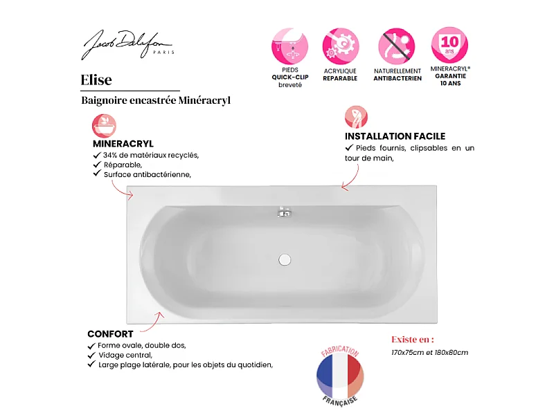 Baignoire droite 180 X 80 JACOB DELAFON Elise deux places acrylique