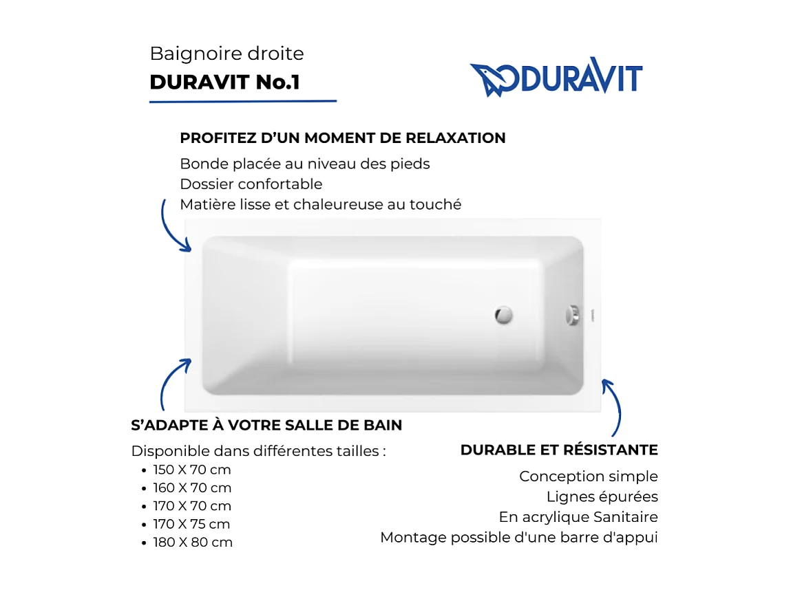Baignoire droite 150x70 DURAVIT Duravit No.1