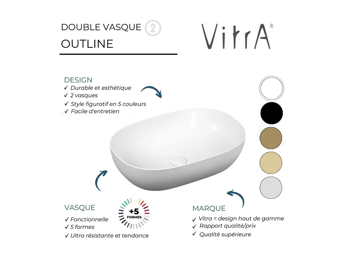 Lavabo double vasque à poser VITRA Outline, asymétrique - taupe mat Haut de gamme