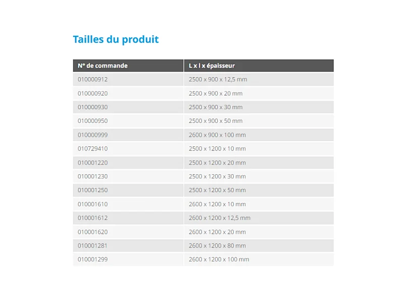 Panneau de construction wedi XXL 250 x 120 cm épaisseur 50 mm