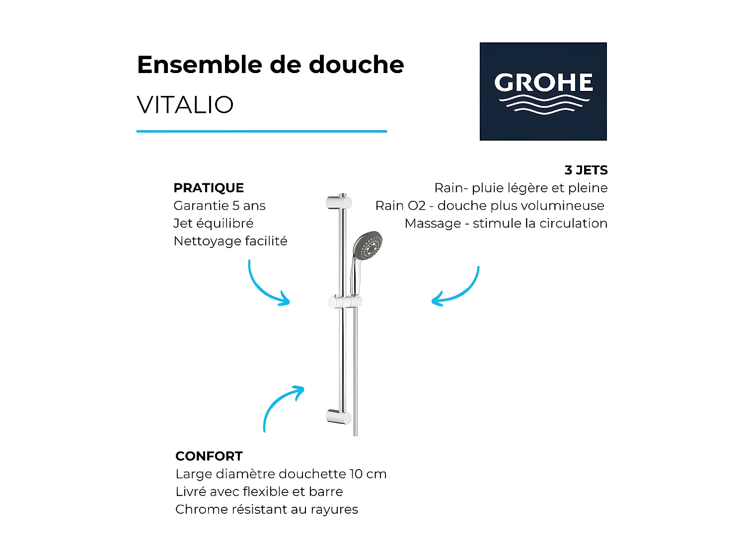 GROHE - Ensemble de douche 3 jets avec barre - 9,5l