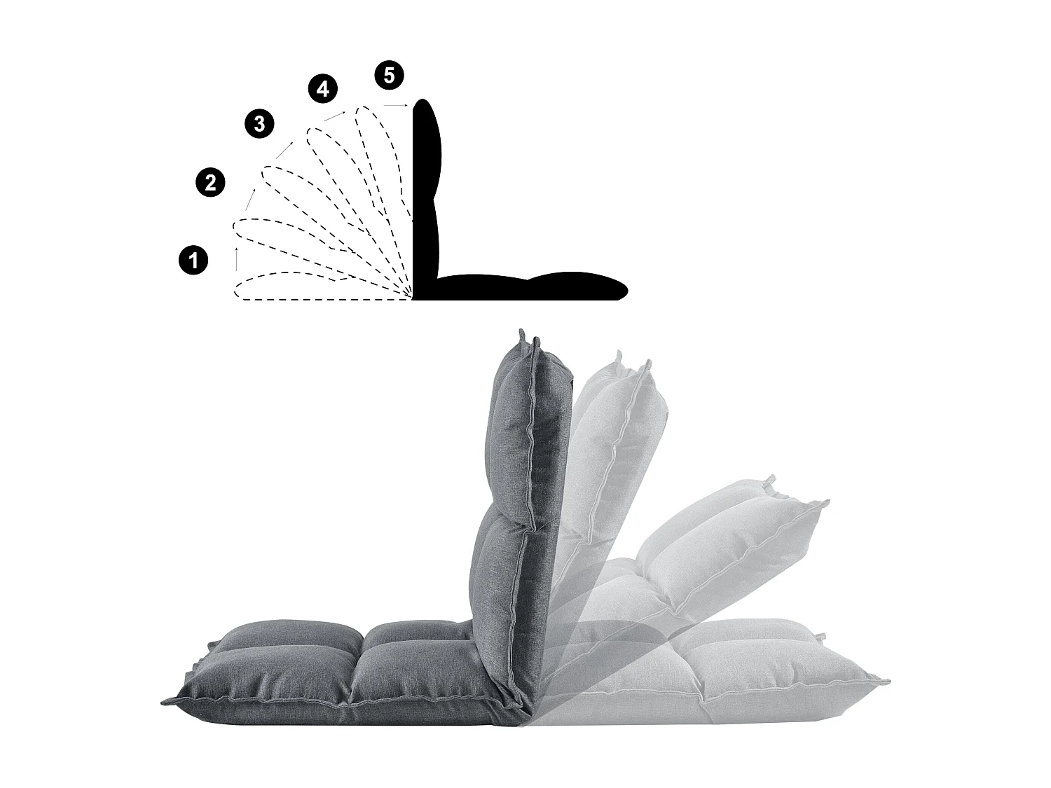 Lot de 2 fauteuils de sol avec Dossier Réglable Gris Clair 110 x 55 x 11 cm [en.casa]