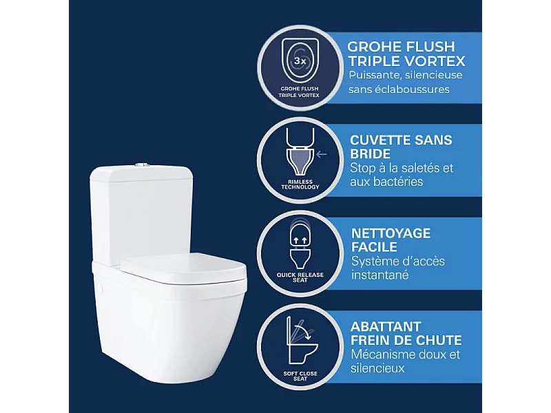 GROHE WC à poser sans bride Euro Ceramic + abattant