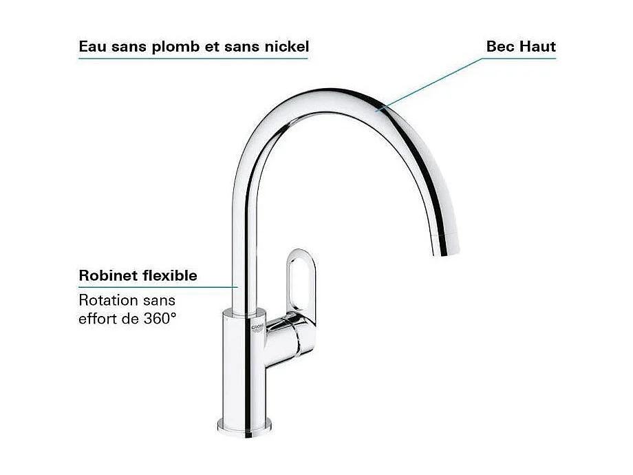 GROHE - Mitigeur monocommande Evier