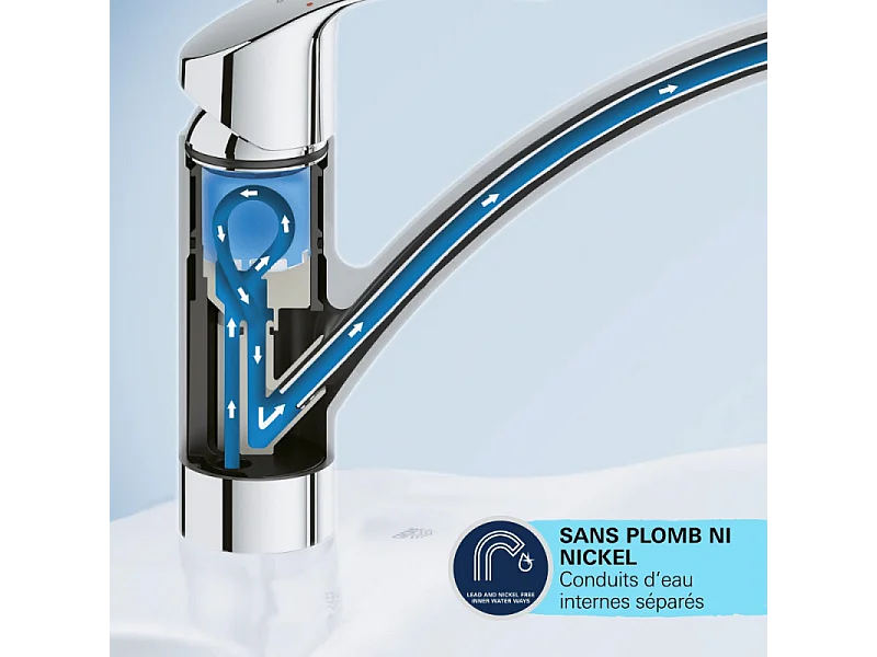 Torneira de cozinha GROHE Start Flow Quickfix Monocomando Misturador de Pia