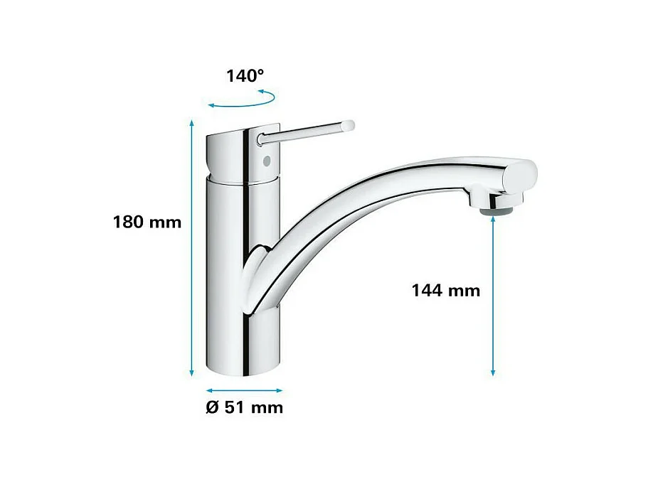 GROHE Swift Chrom Küchenarmatur mit schwenkbarem Auslauf