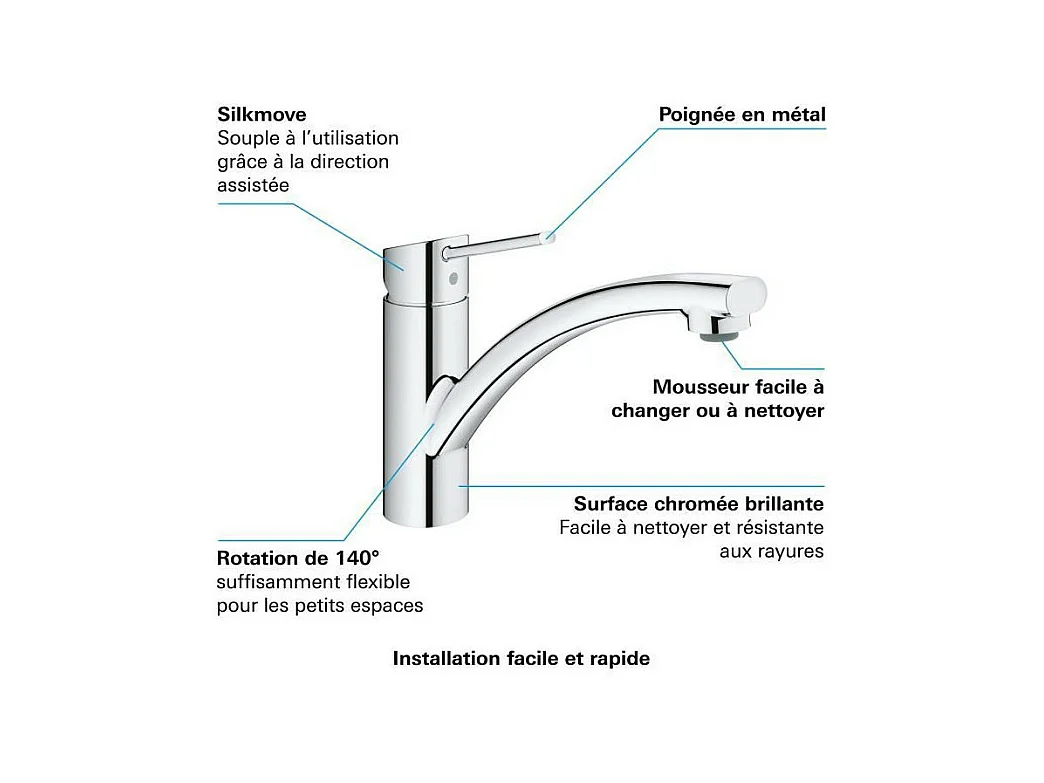 GROHE Swift Chrom Küchenarmatur mit schwenkbarem Auslauf