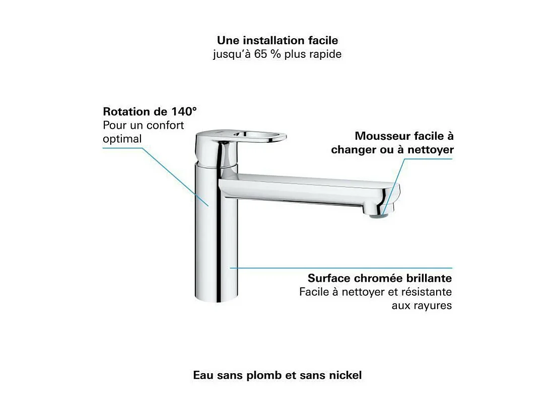 GROHE Thermostat-Küchenarmatur 19,3cm
